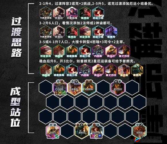 恕瑞玛皇权再现：金铲铲之战沙皇九五阵容深度运营攻略