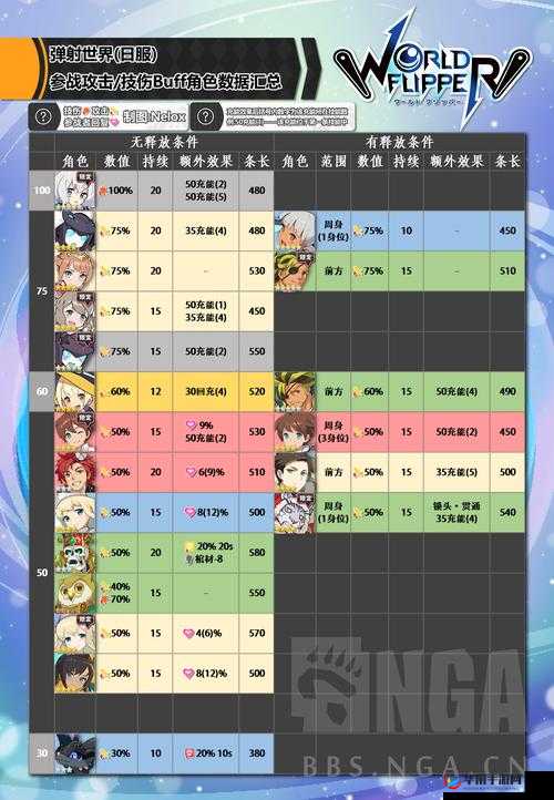 世界弹射物语中强化弹射实现加成的奥秘探寻