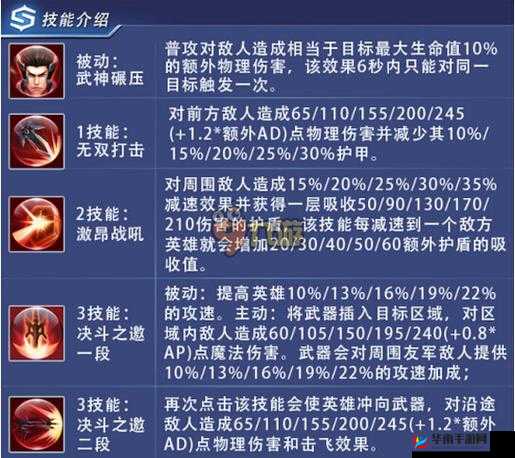 时空召唤中的吕布：实力解析与战场统治力