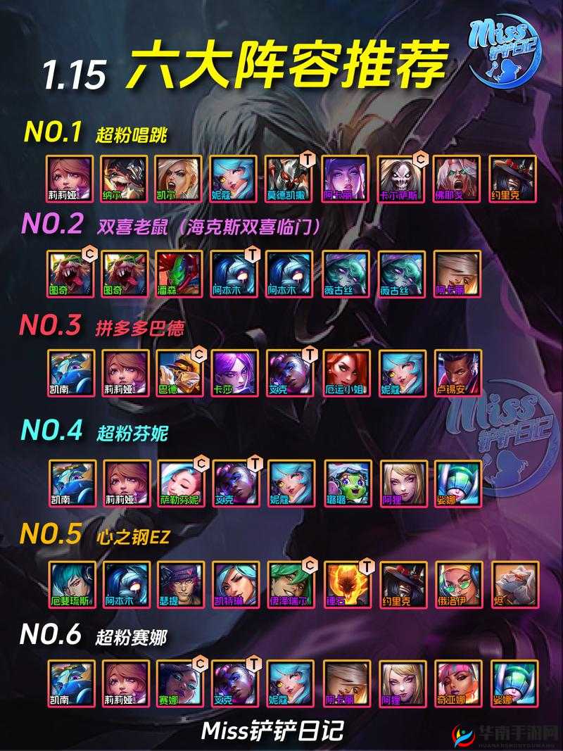 金铲铲之战：女帝降临，阵容搭配攻略详解