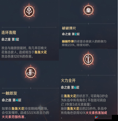 原神可莉命座效果详细解读及其对角色能力的提升