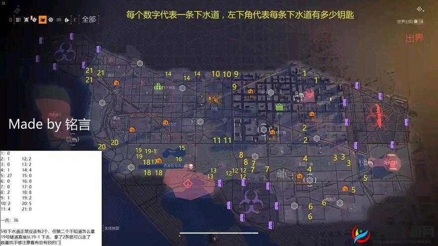 全境封锁2：纽约下水道钥匙位置详解——图文攻略指引你找到宝藏所在