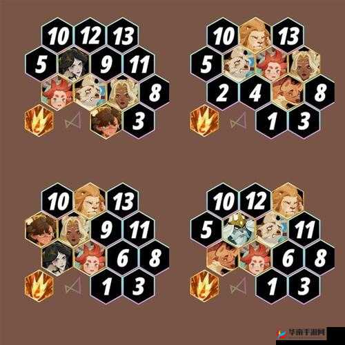 剑与远征25-1攻略:打造无敌阵容,轻松征服25-1难关