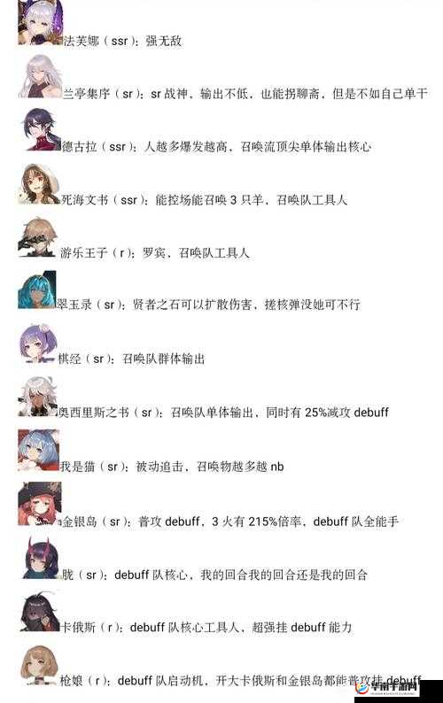 战国初始弹系SSR精选指南:如何智慧选择初始SSR角色推荐