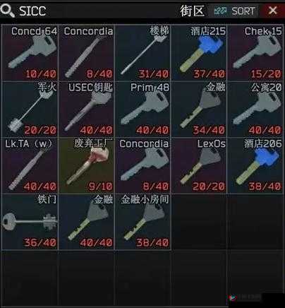 逃离塔科夫：海岸线所需钥匙览