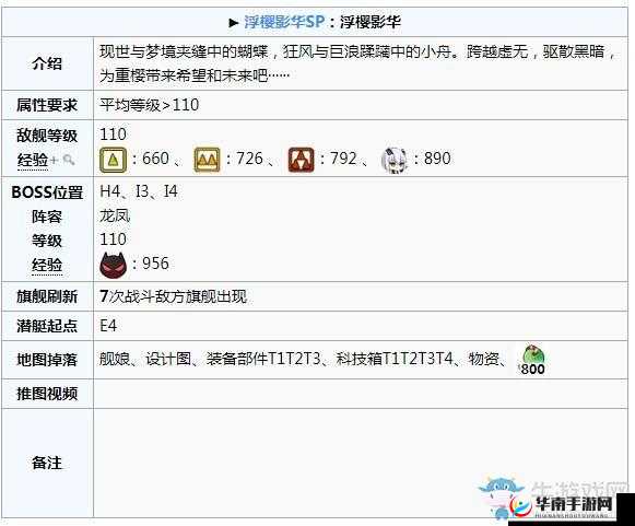 碧蓝航线特别行动SP2关卡攻略及掉落物品全解析：掌握策略，高效通关附图详解