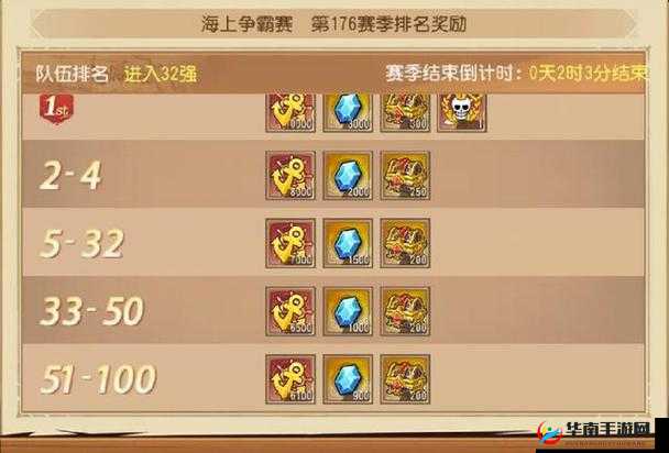 航海王激战角斗场攻略:游戏玩法全面解析与实战指南
