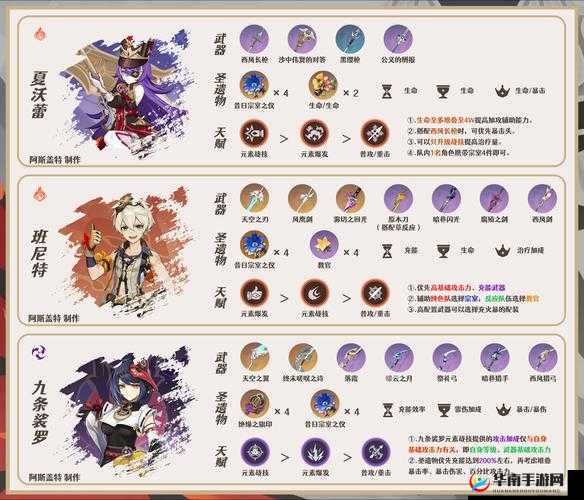 原神七圣召唤：女仆核心队伍构建攻略