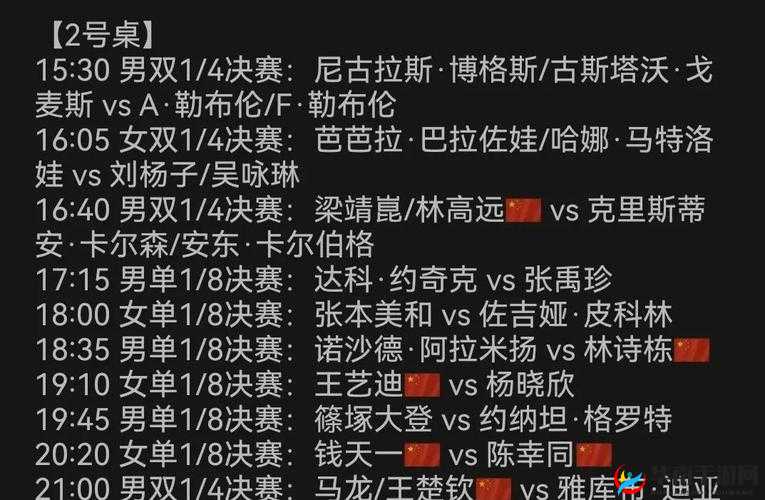 玫瑰十字镖进化潜力大揭秘:全民飞机大战 5 月 8 日每日一题