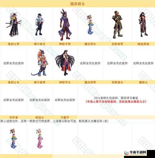 DNF阿拉德圣诞盛宴：全面解析阿拉德圣诞聚会装扮的获取方法与策略