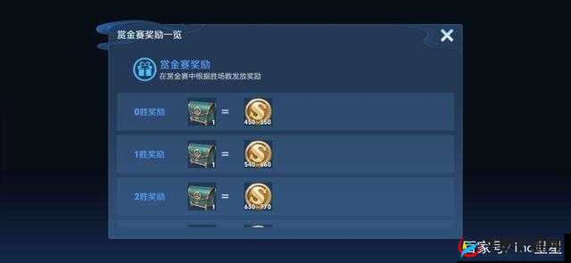 《王者荣耀：揭秘如何获取战队徽章，徽章的神秘力量》