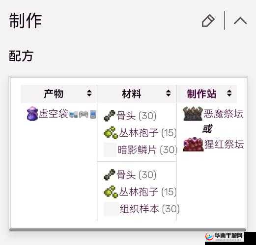 泰拉瑞亚:虚空背包制作配方大揭秘虚空背包怎么做?材料介绍