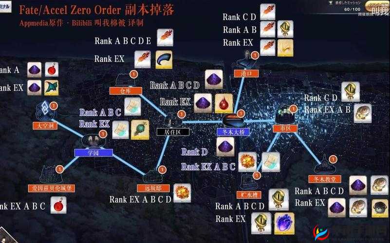 FGOFZ联动ACT4解锁魔导书速刷技巧攻略:解锁技巧,畅享游戏乐趣