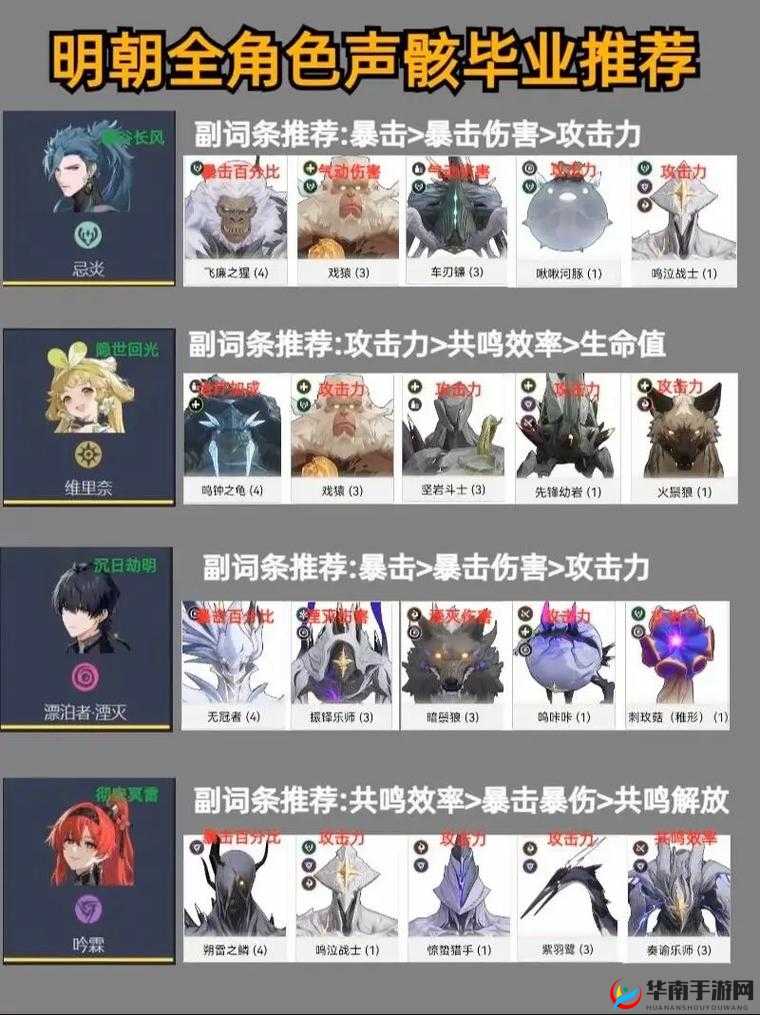 鸣潮哀声鹫上方机关解密流程详细解析