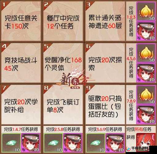 食之契约餐厅任务触发机制详解：任务完成与放弃的冷却时间解析