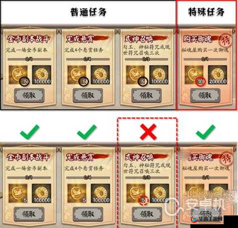 阴阳师金币高效获取攻略：揭秘任务奖励丰厚，次任务轻松获取30万金币实战经验分享