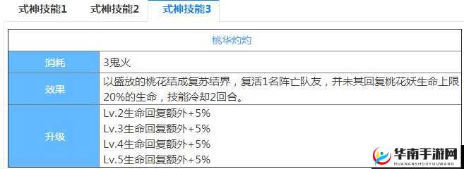 阴阳师新版本桃花妖御魂搭配与治疗量计算全解析