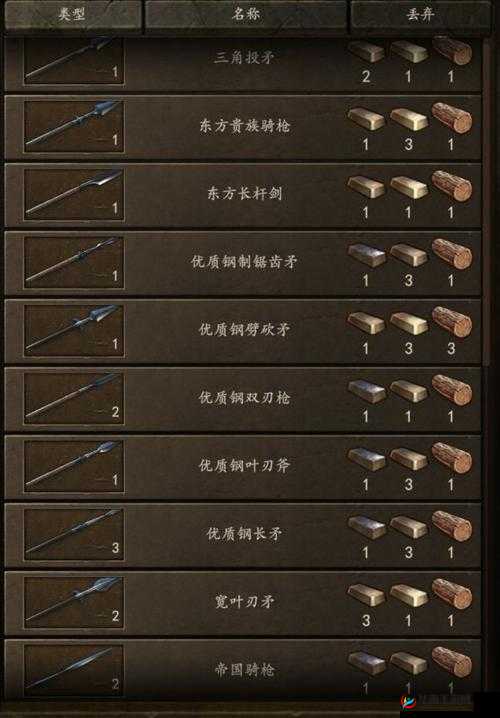 骑马与砍杀2前期极速致富指南：全面解析游戏中的赚钱方法与策略