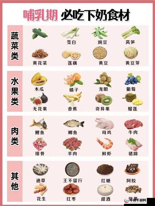 一边吃面膜直接看下奶相关内容