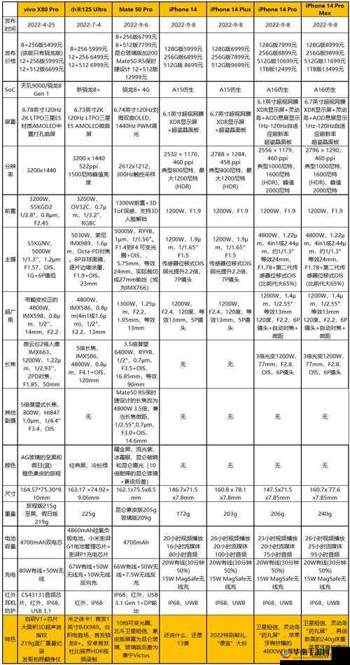 欧美无线一线二线三 w955：欧美无线电视的发展历程
