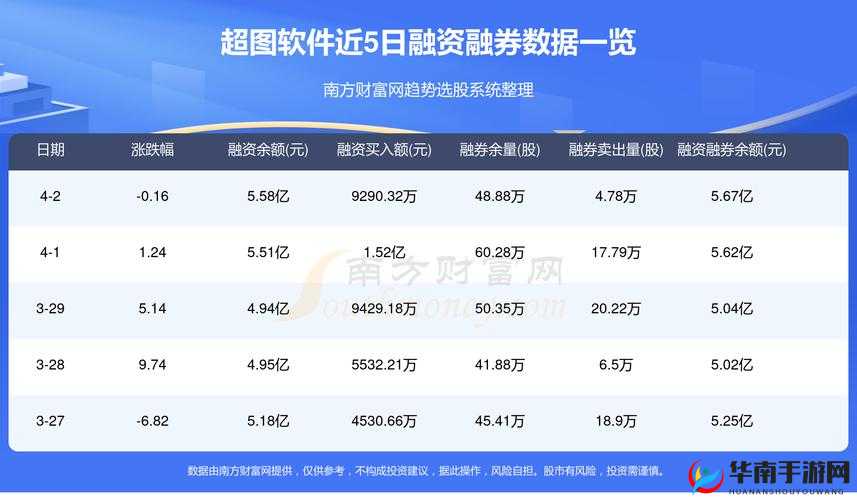 免费行情网站推荐理由：精准数据实时更新实用便捷
