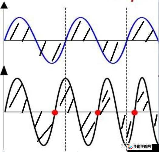 433MHz 射频对人体的影响：是否存在潜在危害？