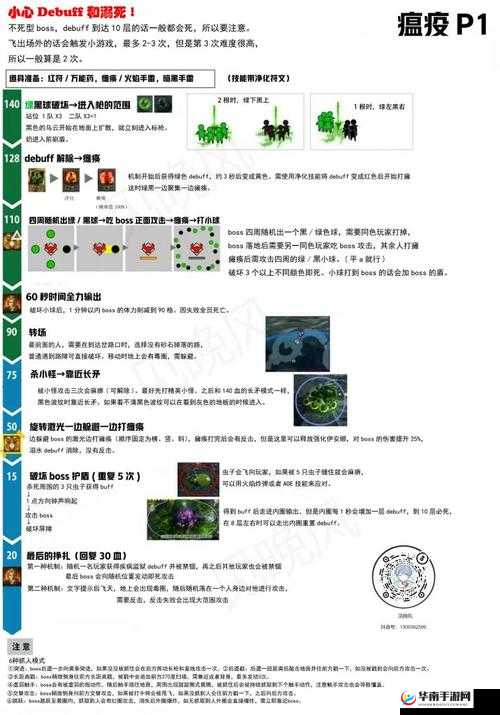 暗黑黎明瘟疫藏宝地攻略及打法全解析