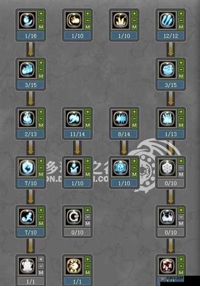龙之谷手游新手该选何种职业 全面实用的职业推荐指南