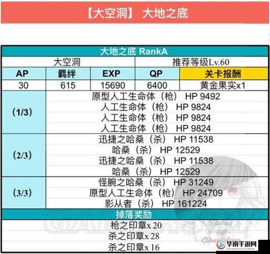 FGOFZ联动狂欢攻略大全:FZ联动活动掉落物品览全解析