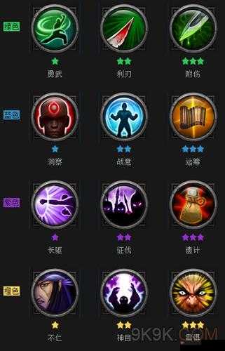 横扫千军郭嘉：其技能属性全面深度解析