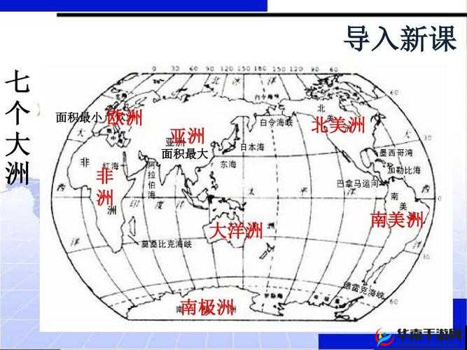亚洲：欧洲：美洲入口比例