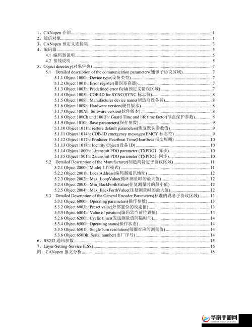 CANOPEN 免费公开 CANOPEN：相关事宜探讨