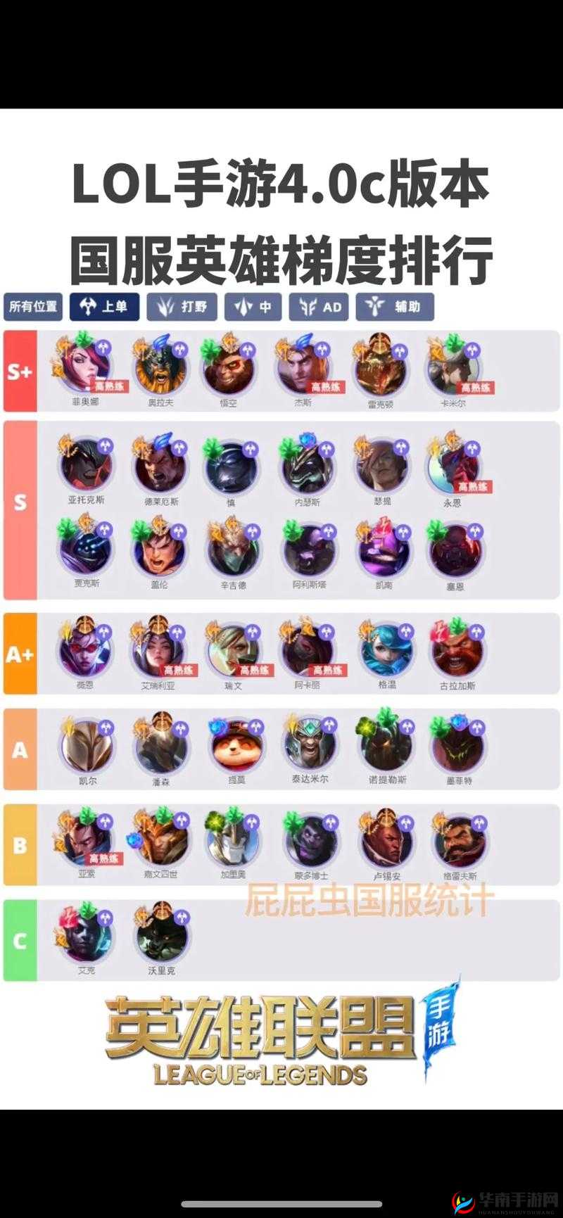 lol 新手玩什么英雄：易上手的推荐