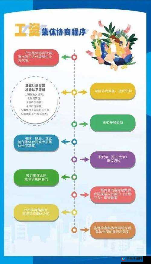 多人轮换怎么做：团队协作的有效方式