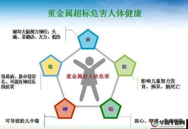 铜水好痛与铜水好深的区别