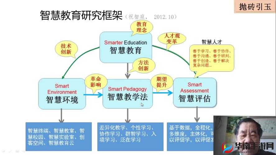 一个一个轮 MCNP 技术应用及优势探讨