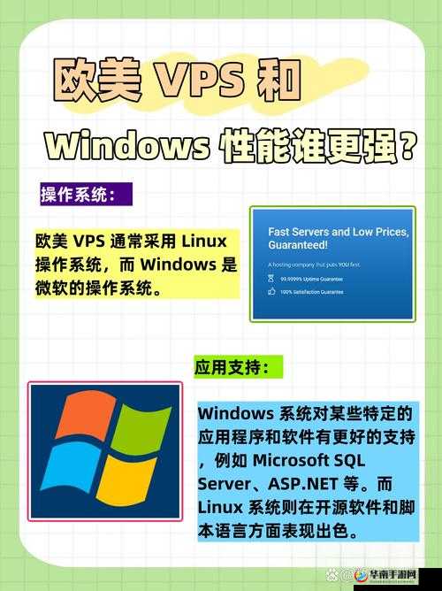 美国和欧洲 Windows VPS 的区别：特点与应用