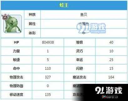 仙境传说 ro 手游蛙王掉落地点及详细攻略大揭秘