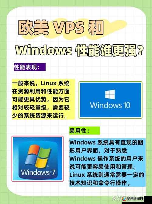 欧美VPSWINDOWS 另类：相关介绍