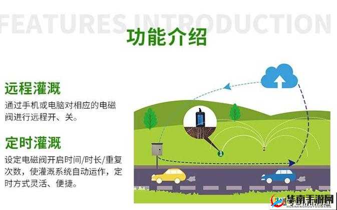 智能灌溉：提升水资源利用效率的关键