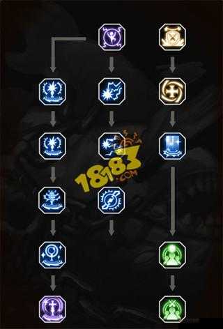 龙之谷手游雷神 PK 技能选择与技巧视频深度教学指南