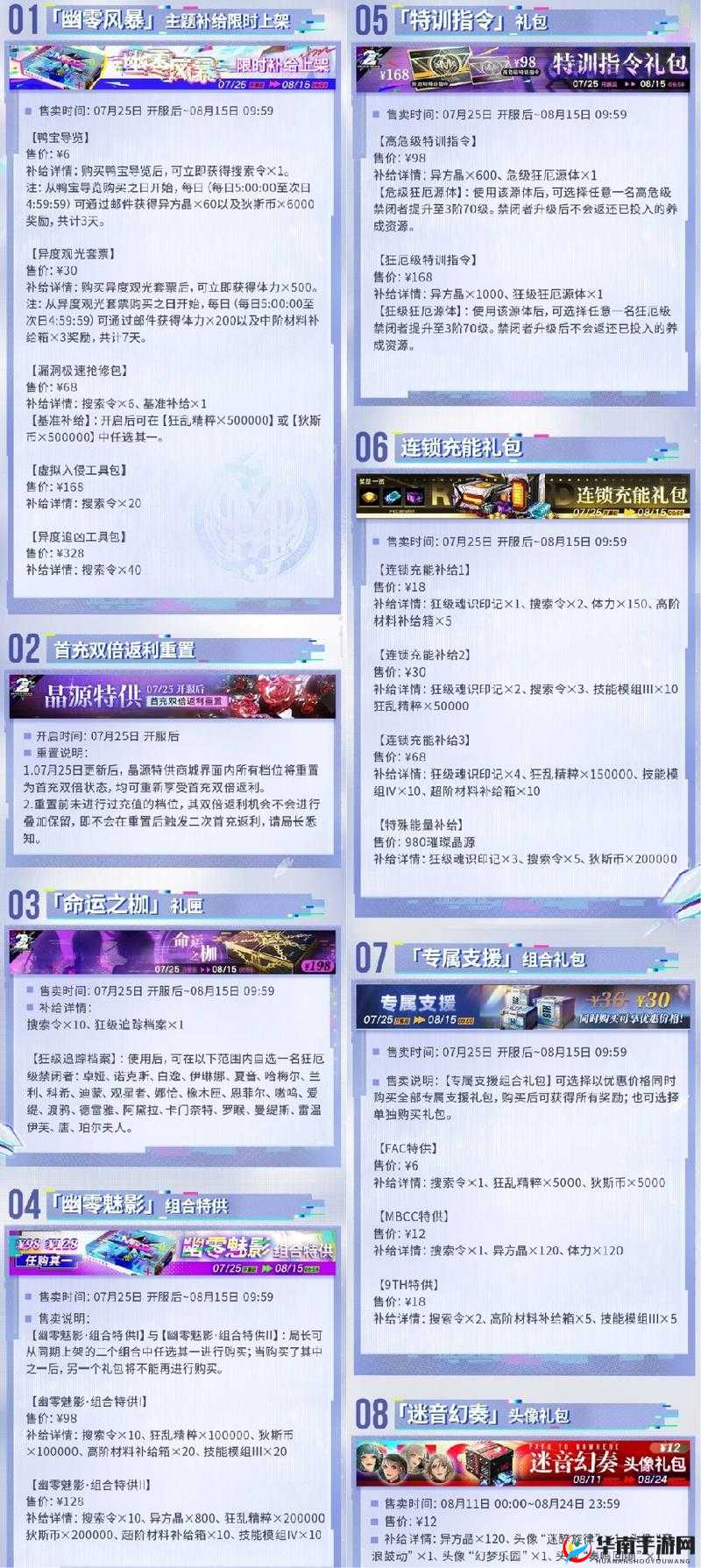 无期迷途二周年活动前瞻介绍：海量福利，全新玩法等你来