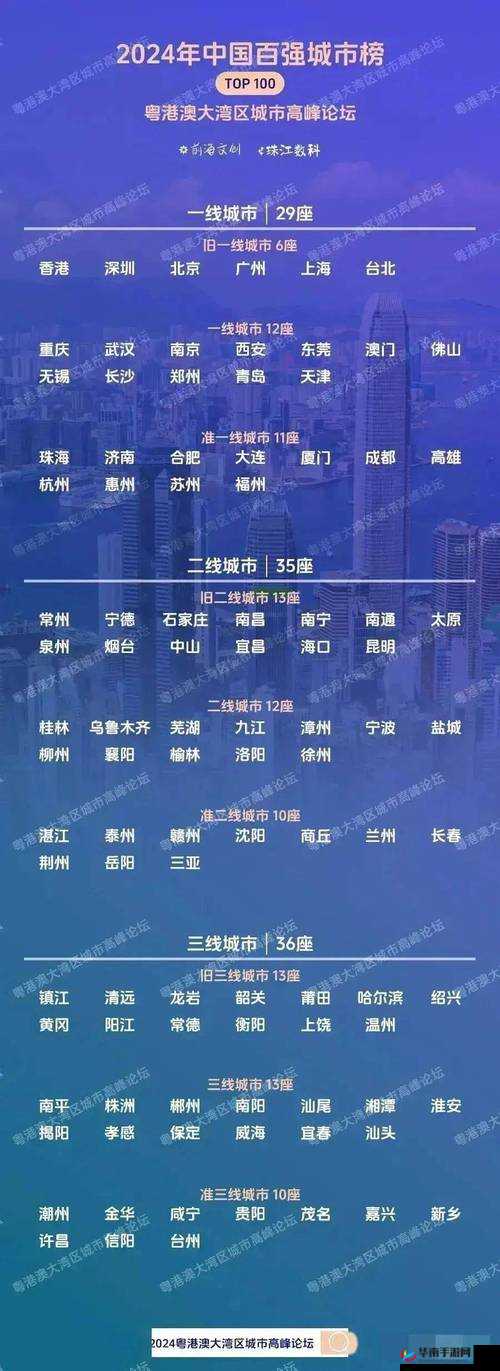 日本一大道一线二线三线：交通脉络的魅力展现