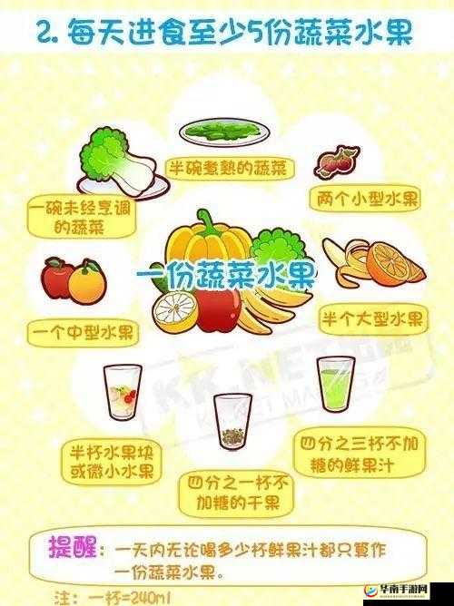 草莓香蕉榴莲丝瓜十八岁可以吃吗：水果与蔬菜的食用指南