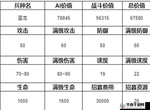 英雄无敌手游云中城14-3通关攻略详解图文解析：挑战策略与步骤详述