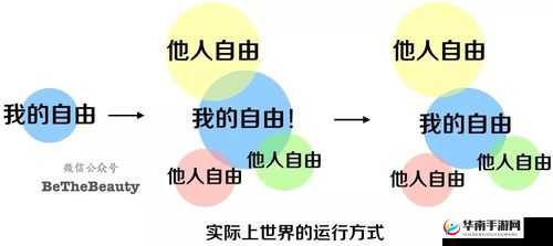 性别自由凸轮管阿拉伯：探索性别的自由边界