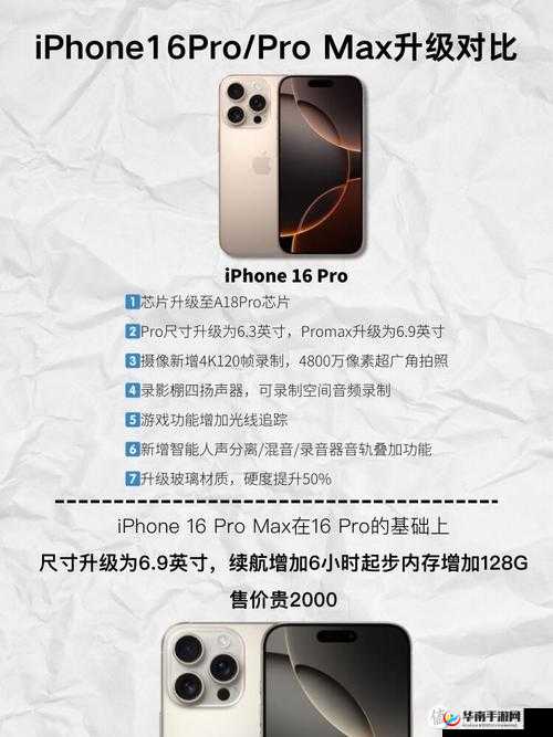 中国成熟 iPhone 性能评测：全面解析其性能表现