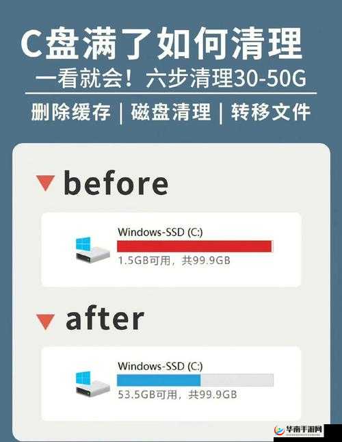 windows 野外 mgdrcc：相关介绍