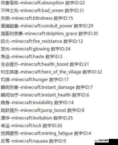 selecteditem 是什么意思:深入解读