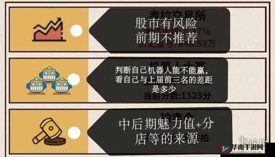 爸爸活下去炒股系统玩法介绍：从新手到大师，步步带你玩转股市